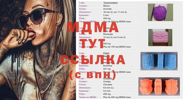 индика Белокуриха